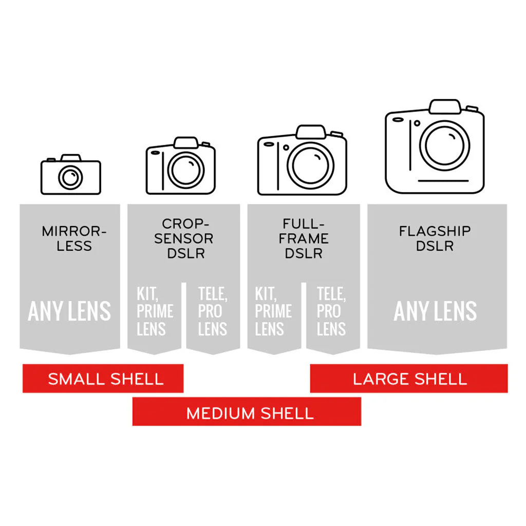 Shell | Small | PD Certified - Image 6
