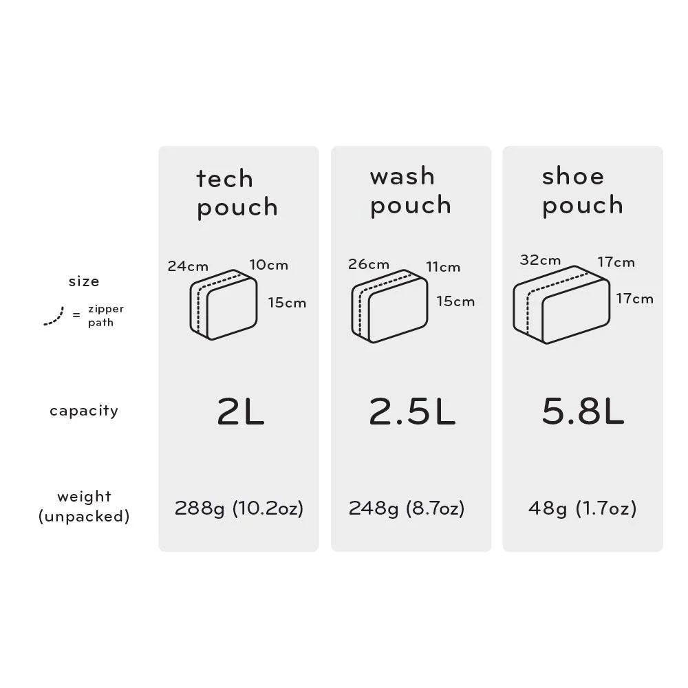 Shoe Pouch | Charcoal (PFAS) - Image 7